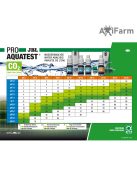 JBL  ProAquaTest Lab ProScape