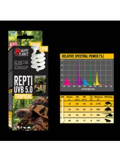   Repti Planet Tropical Repti - trópusi terráriumokhoz izzó (UVB 5.0/26W)