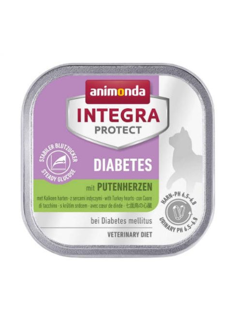 Animonda Integra Diabetes (pulykaszív) alutálkás - Cukorbeteg macskák részére (100g)