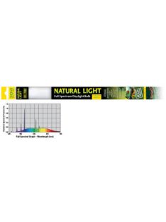   Exo-Terra Natural Light - fénycső (30W) hüllők,kétéltük,gerinctelenek és növények részére (90cm/ 36")